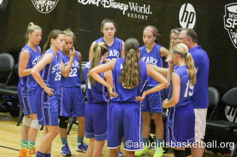 AAU - Girls Basketball